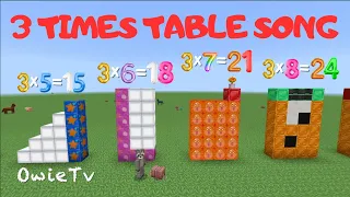 Three Times Table Song | Multiplication Song for Kids | Minecraft Numberblocks Counting Song |