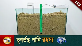 ভূগর্ভস্থ পানি Groundwater and Aquifer explained in Bangla Ep 113