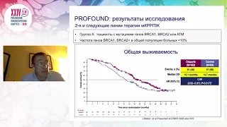 Кастрационно-резистентный рак предстательной железы