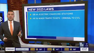 New laws across Nevada in 2023