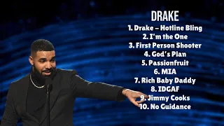 Drake-Essential hits compilation of 2024-Premier Chart-Toppers Mix-Corresponding