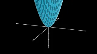 3d parabola visualised