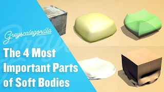 The Four Most Important Settings for Softbodies
