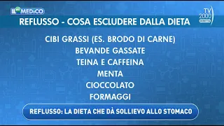 Il Mio Medico (Tv2000) - Curare e prevenire il reflusso gastroesofageo