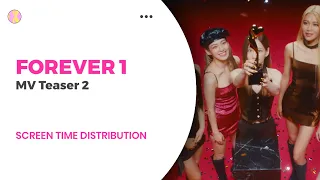 Girls' Generation - FOREVER 1 MV TEASER 2 (Screen Time Distribution)