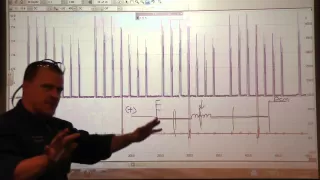 Ford 5.4 shorted coil primary winding and bad computer driver