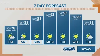 KGW Noon forecast 7-17-20