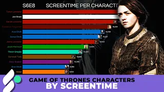 Game of Thrones Characters by Screentime 2011-2019