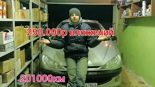 Отзыв владельца Peugeot 206, стоимость ремонта и обслуживания