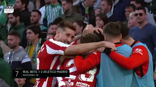 Alvaro Morata's Goals with Atletico Madrid in the 2019/20 Season