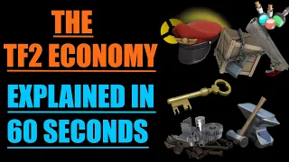 The TF2 Economy Explained in 60 Seconds