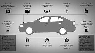 САМЫЕ НУЖНЫЕ СОВЕТЫ ПРИ ЭКСПЛУАТАЦИИ АВТОМОБИЛЯ - ПРОДЛИТЕ ЖИЗНЬ СВОЕМУ КОНЮ!