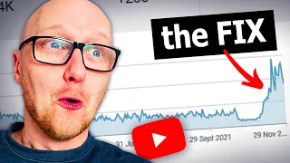 YouTube views down? Try THIS!