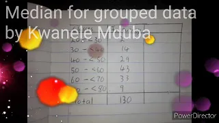 Median for grouped data (Statistics) | Quantitative Techniques