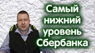 Самый НЕГАТИВНЫЙ вариант развития СОБЫТИЙ, Сбер, ВТБ, Газпром