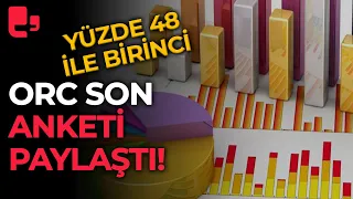 ORC son anketi paylaştı: Kılıçdaroğlu yüzde 48 ile birinci