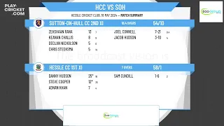 Hessle CC 1st XI v Sutton-on-Hull CC 2nd XI