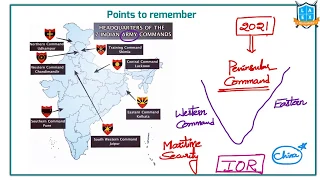 Telugu (18-02-2020) Current Affairs Analysis | Mana Laex Mana Kosam