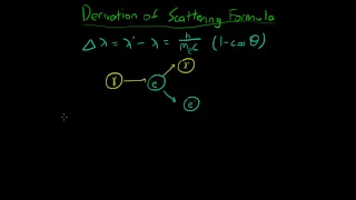 Deriving the Compton Scattering Formula (Part 1)