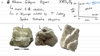 Mineralogy: Lecture 48, Feldspars