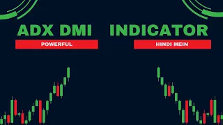 ADX DMI INDICATOR