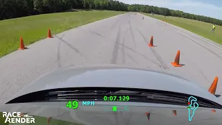 2018 Audi TTRS Autocross @ NCCAR w/ NCR SCCA