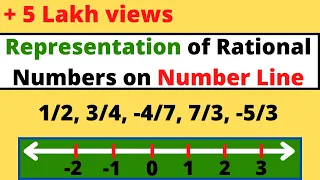 How to represent a rational number on the number line class 7, class 8 and class 9