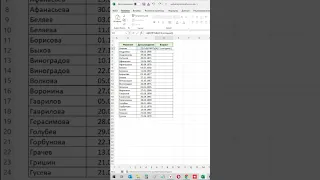 Как вычислить возраст быстро с помощью функции в excel