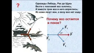 Душа, мозг и тело - это лебедь, рак и щука. Как не лопнуть из-за противоречий? Психолог М.Линдхолм