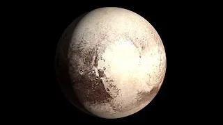 Pluto,Mond und Erde -  Größenvergleich