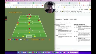 7-a-side Soccer Tactics: Mastery Football Academy | Adelaide Soccer Academy