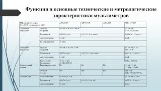 Магистратура 1 семестр Метрология Метрологическое обеспечение прецизионных средств измерений  Лекция