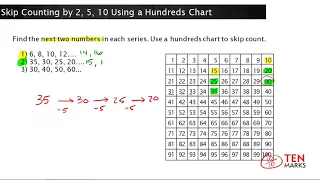 Skip Counting by 2, 5, 10 Using a Hundreds Chart: 2.NBT.2