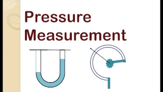 How fluid pressure is measured? [Fluid Mechanics: Pressure Measurement]