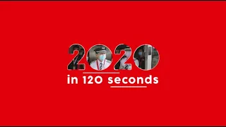 AirAsia | 2020 So Far