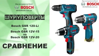 Сравнение шуруповертов Bosch GSR 120 Li, Bosch GSR 12V-15 и Bosch GSR 12V-20