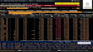 Clase Bloomberg sección 03 02.09.2020