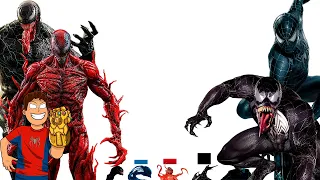 NIVELES DE PODER DE TODOS LOS SIMBIONTES - EXPLICACIÓN COMPLETA l Dragon Punch Spider Z