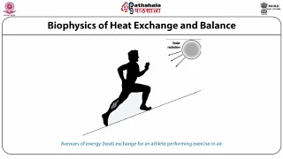 Anth P09 M25.Physiological Adaptation to heat and cold