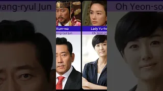 Top cast of Jumong Korean Drama actors and actress