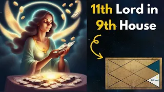 11TH LORD of Income & Profit in 9TH HOUSE of a Birth Chart in Vedic Astrology | Soma Vedic Astrology