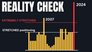 Are S&P 500 bulls about to get a REALITY CHECK? | stock market news