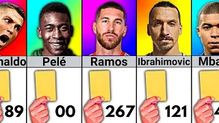 Number of Yellow Cards of the Most Famous Footballers.