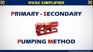 Primary & Secondary Pumps (Chiller Pump Explained) - Lesson 2