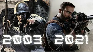 Evolution of COD Games 2003-2021