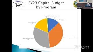 Ada County Highway District - Public Budget Meeting