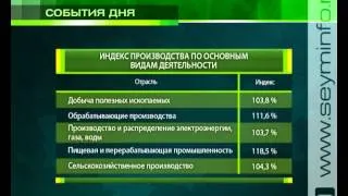 Итоги социально-экономического развития региона