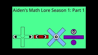 Aiden's Math Lore (Plus-Division)