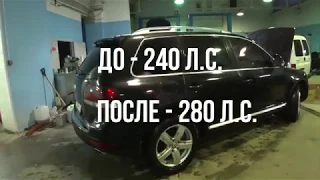 Чип тюнинг Touareg 3.0 Tdi Калуга