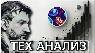 Технический Анализ | Как мы двинули цену на 30% на CEX